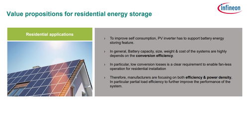 英飛凌專家深度解讀 戶用儲能市場增長前景廣闊，三大未來發展方向引關注
